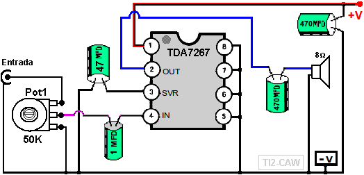 amplificador tda7267