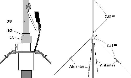 plano de tierra economica