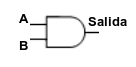 Simbolo de compuerta logica AND