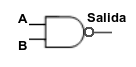 Simbolo de compuerta logica NOT