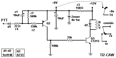 Control simple de Roger beep (bip)