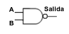 Simbolo de compuerta logica NAND