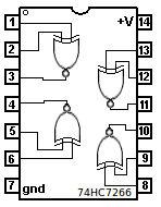 compuerta XNOR 74HC7266