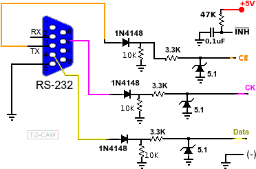 Pc rs232 a LCD serial