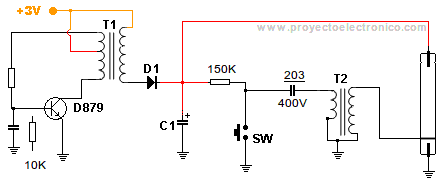 diagrama flash de camara