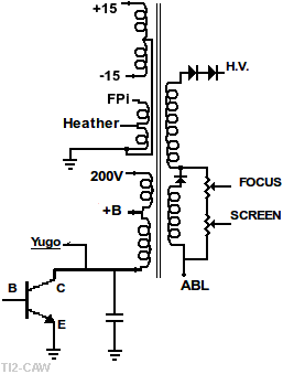 diagrama del flyback BSC25-N0102