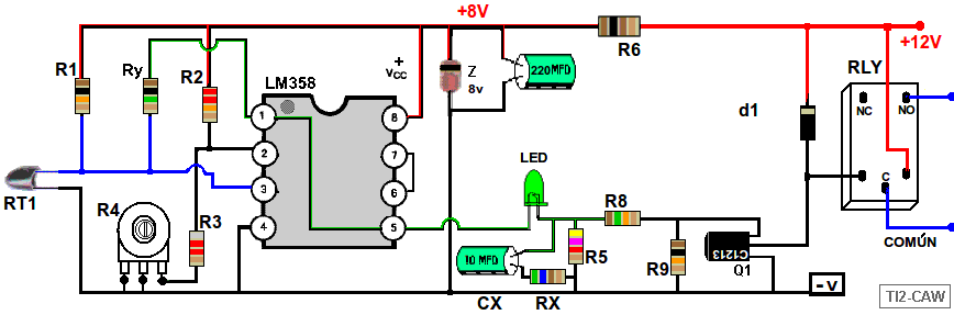 dibujo control de temperatura de incubadora