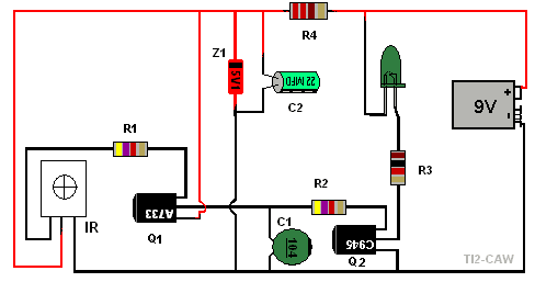 dibujo del probador de controles remotos infrarrojos
