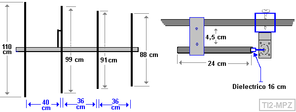plano yagi 4 elementos